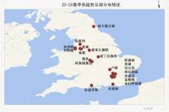 曼城阵容深度考验 瓜迪奥拉“穆里尼奥附体”遭绝平