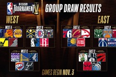 欧锦赛篮球盛宴：德国队夺冠，施罗德MVP，最佳阵容揭晓